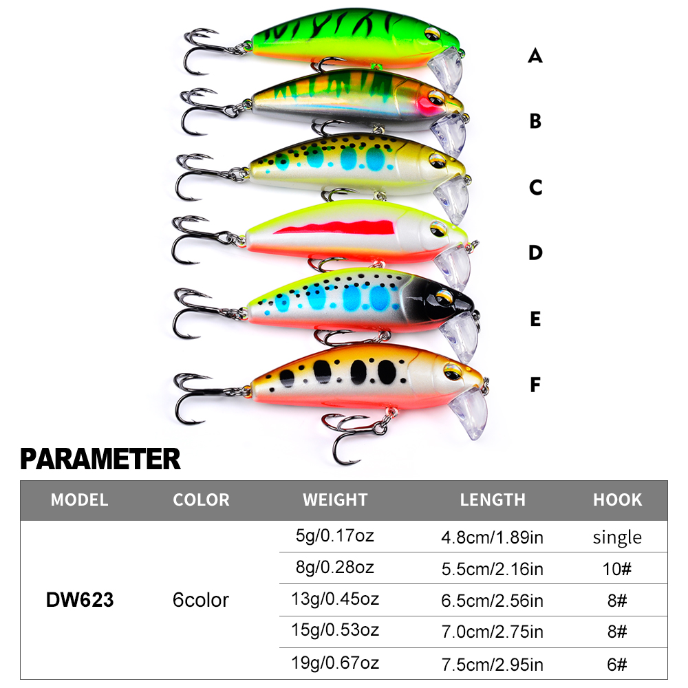 Proberos 1/6PCS Hard เหยื่อตกป - Fishing Lure Crankbait บทวิจารณ์และราคา
