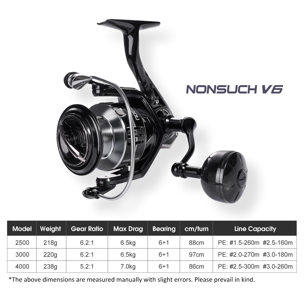 Noeby Carbon Spinning Fishing  - Kastking Reel Zephyr บทวิจารณ์และราคา