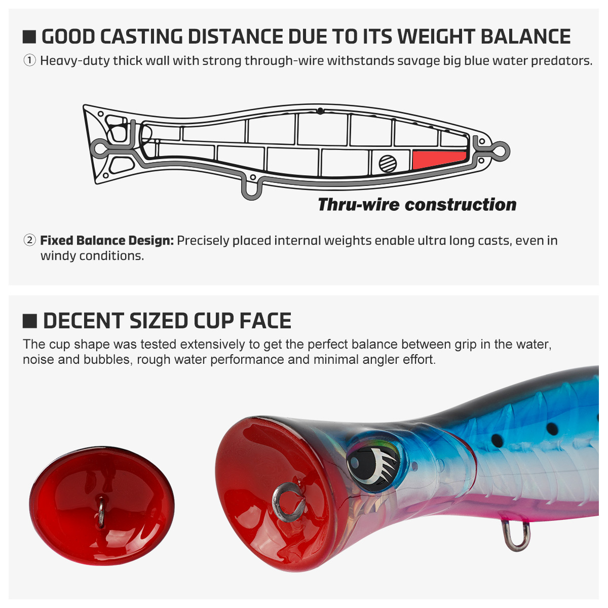 NOEBY Blooper+ เหยื่อป๊อปเปอร์ - Fishing Lure Popper บทวิจารณ์และราคา