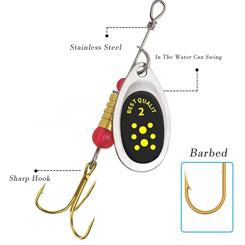 เหยื่อตกปลาแบบสปินเนอร์โลหะรุ่ - Fishing Lure Crankbait บทวิจารณ์และราคา