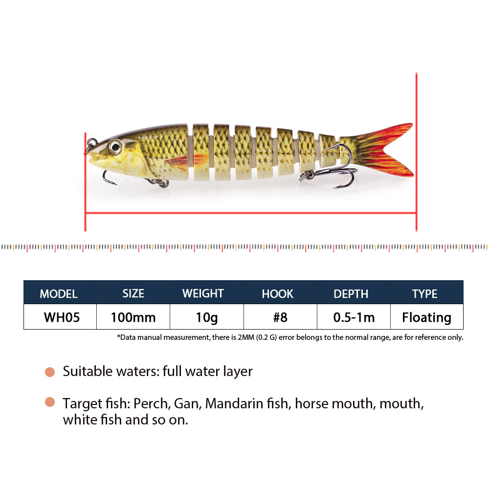 Hanlin 10 ซม./3.94in Multi Joi - Fishing Lure Popper บทวิจารณ์และราคา