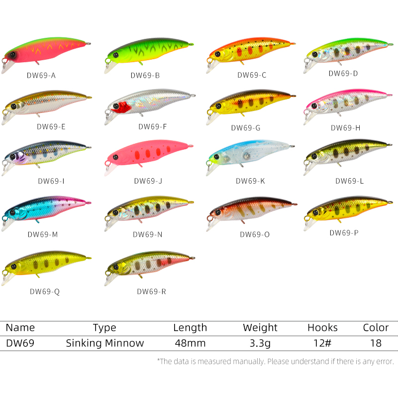 TSURINOYA ตกปลา Lure DW69 Sink - Fishing Lure Jerkbait บทวิจารณ์และราคา