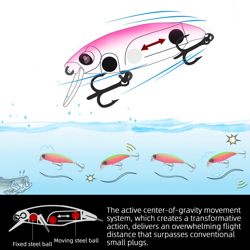 TSURINOYA ตกปลา Lure DW69 Sink - Fishing Lure Jerkbait บทวิจารณ์และราคา