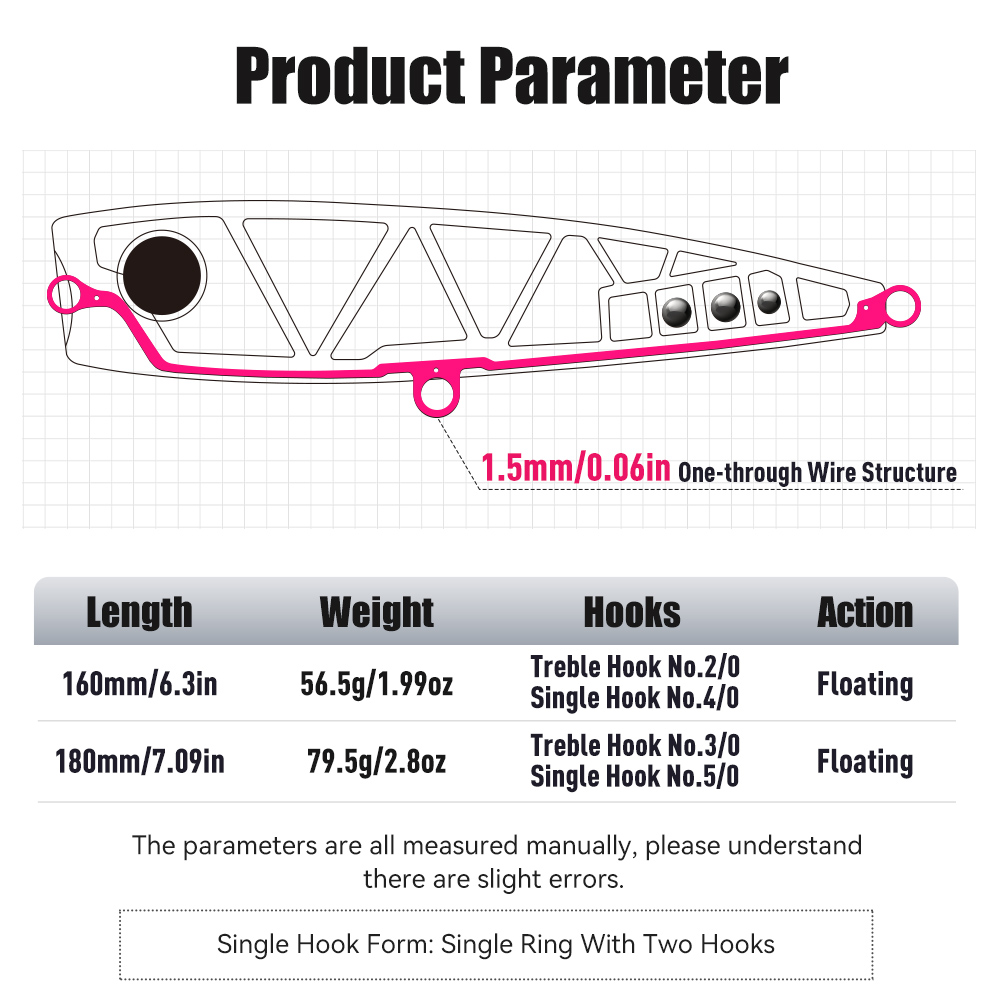 YOOFISH GTตกปลาLure Topwater P - Fishing Lure Buzzbait บทวิจารณ์และราคา